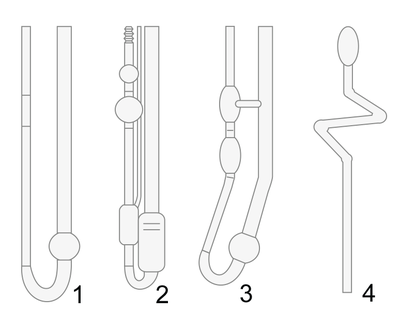 玻璃毛細管類型